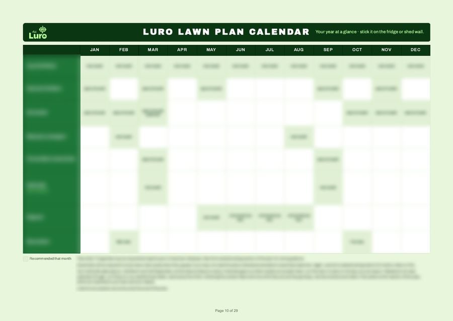 A 12 month lawn calendar from a Luro plan